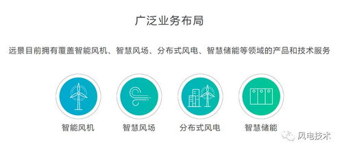 2018年風(fēng)電運(yùn)行指標(biāo)發(fā)布會暨全國風(fēng)力發(fā)電技術(shù)協(xié)作網(wǎng)第十二屆年會參會代表報到啟動 技術(shù)服務(wù)成焦點(diǎn)